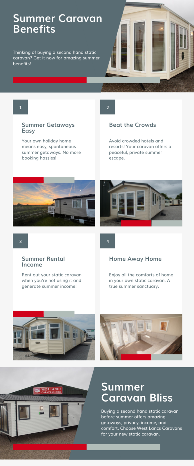 West Lancs Caravans