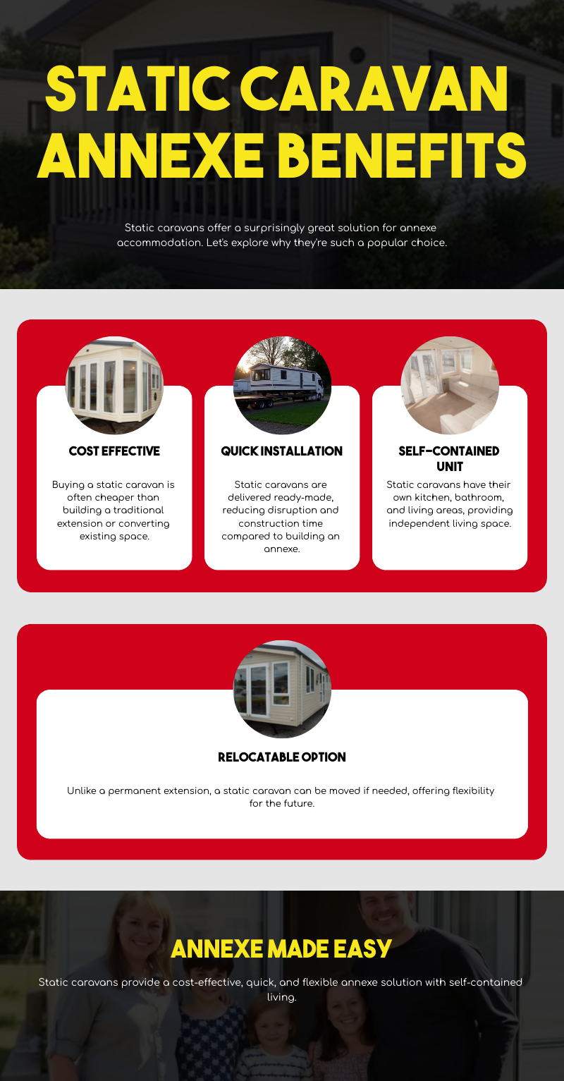 What are the benefits of a static caravan for annexe accommodation?