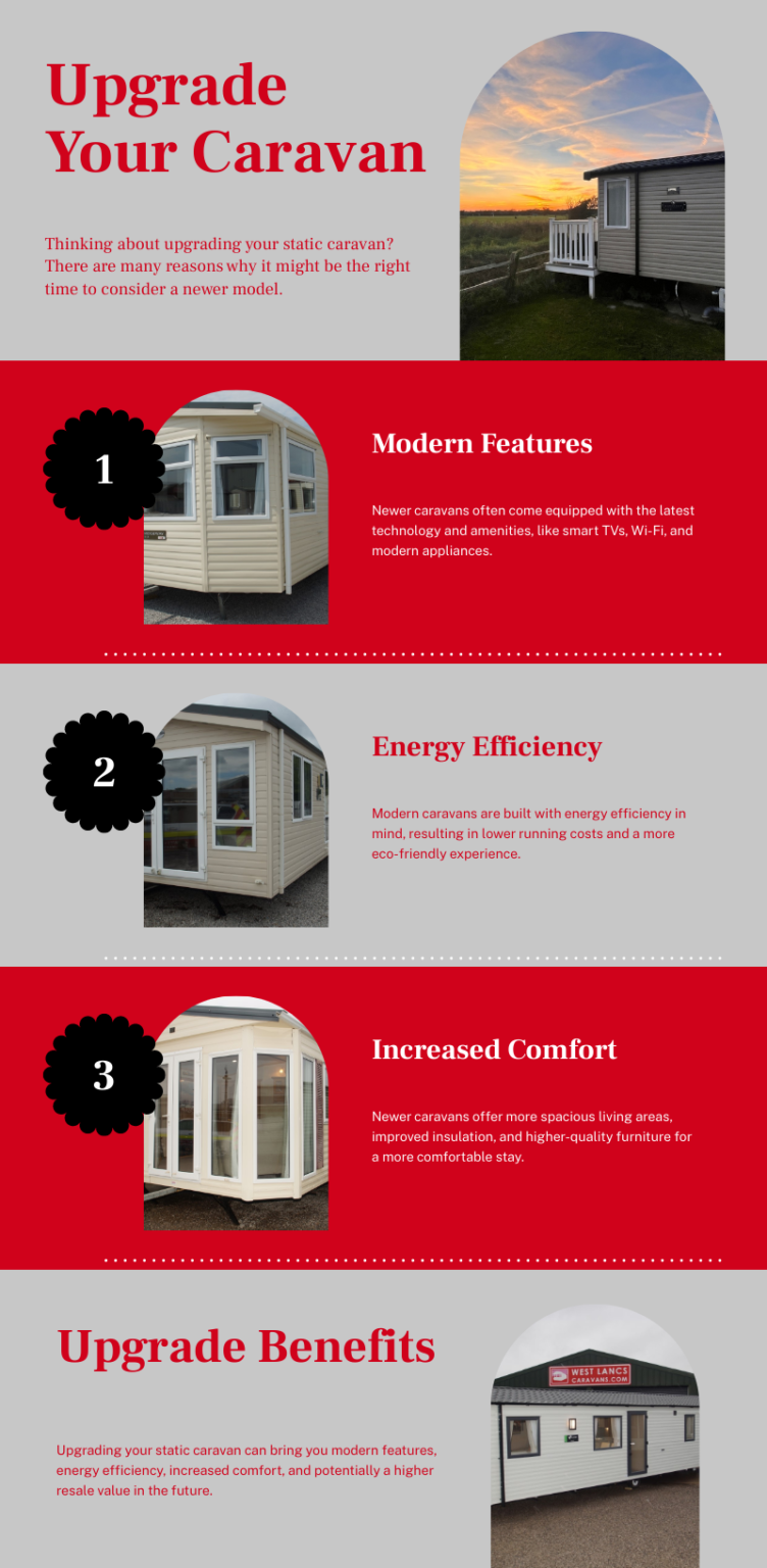 Common reasons to upgrade your static caravan - West Lancs Caravans